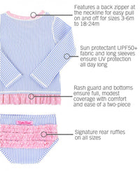 RuffleButts Periwinkle Blue Seersucker Long Sleeve Rash Guard Bikini
