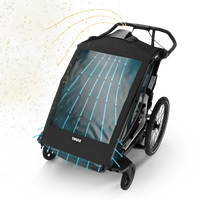 Thule Chariot Air Purifier Cover