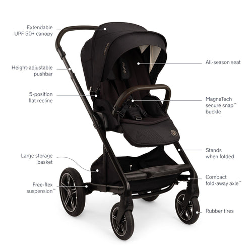 cybex balios vs nuna mixx next Nuna x BMW MIXX Next Stroller – Baby Go Round, Inc
