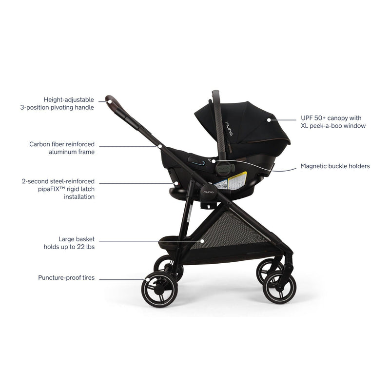 Nuna Pipa Urbn FLEX System