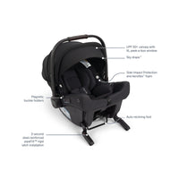 Nuna TRIV LX + PIPA Urbn Travel System