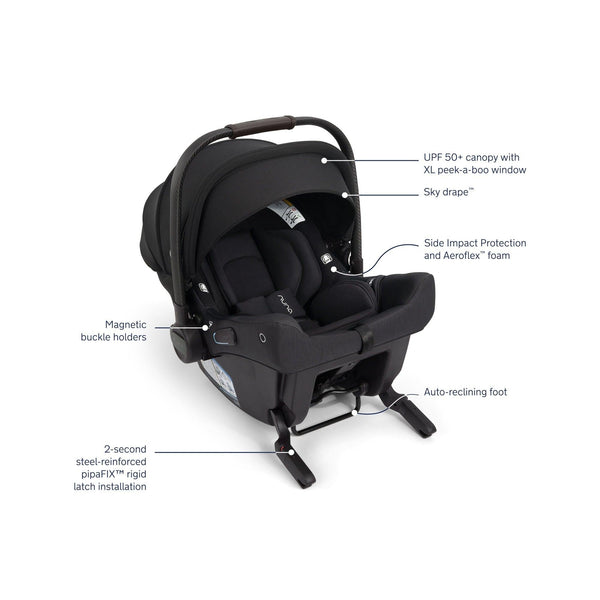 Nuna TRIV LX + PIPA Urbn Travel System