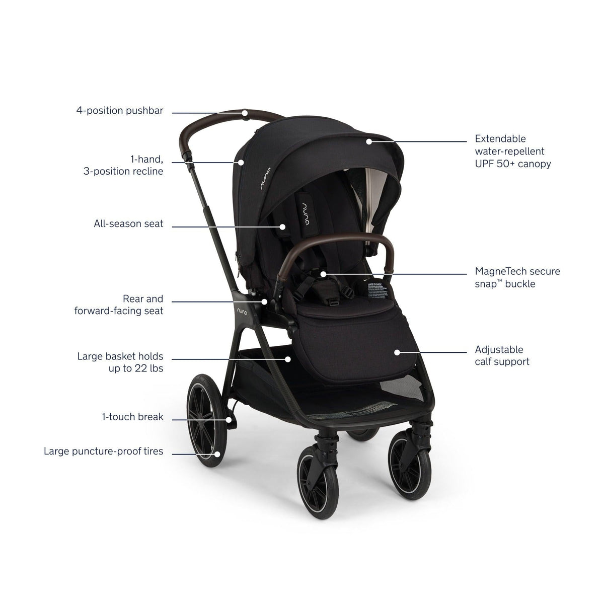 Nuna TRIV LX + PIPA Urbn Travel System