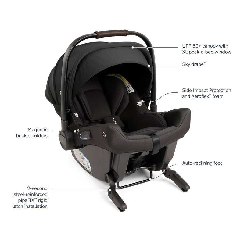 Nuna SWIV Stroller + Pipa URBN Travel System
