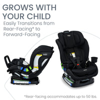 Britax Poplar S Convertible 2-in-1 Car Seat with ClickTight