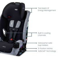 Britax One4Life Slim All-in-One Car Seat