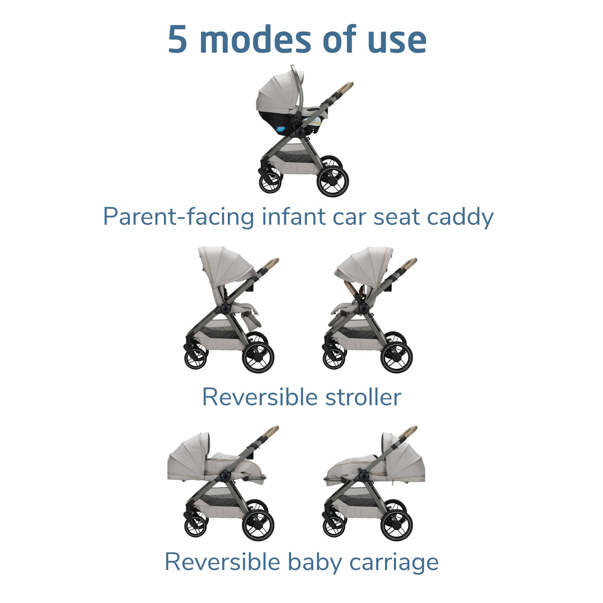 Maxi-Cosi Oxford Modular Travel System