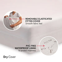 Babyletto Replacement Dry Cover | Full-Size Crib Mattress