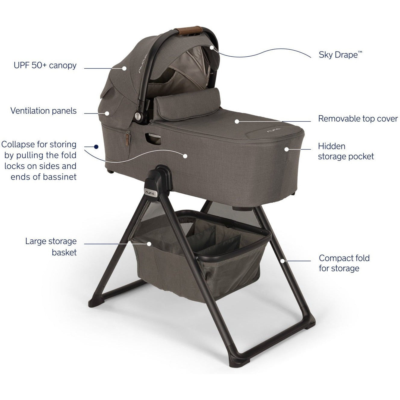 Nuna Demi Next Bassinet Stand Baby Go Round Inc