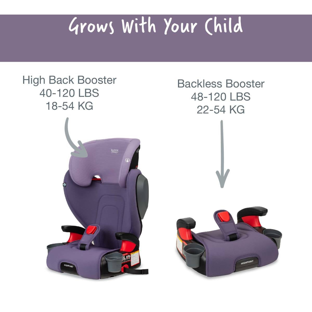 Britax Highpoint Backless Belt Positioning Booster Seat with Safewash Baby Go Round Inc